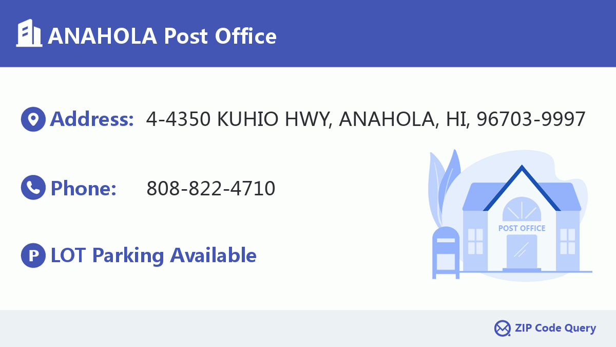 Post Office:ANAHOLA