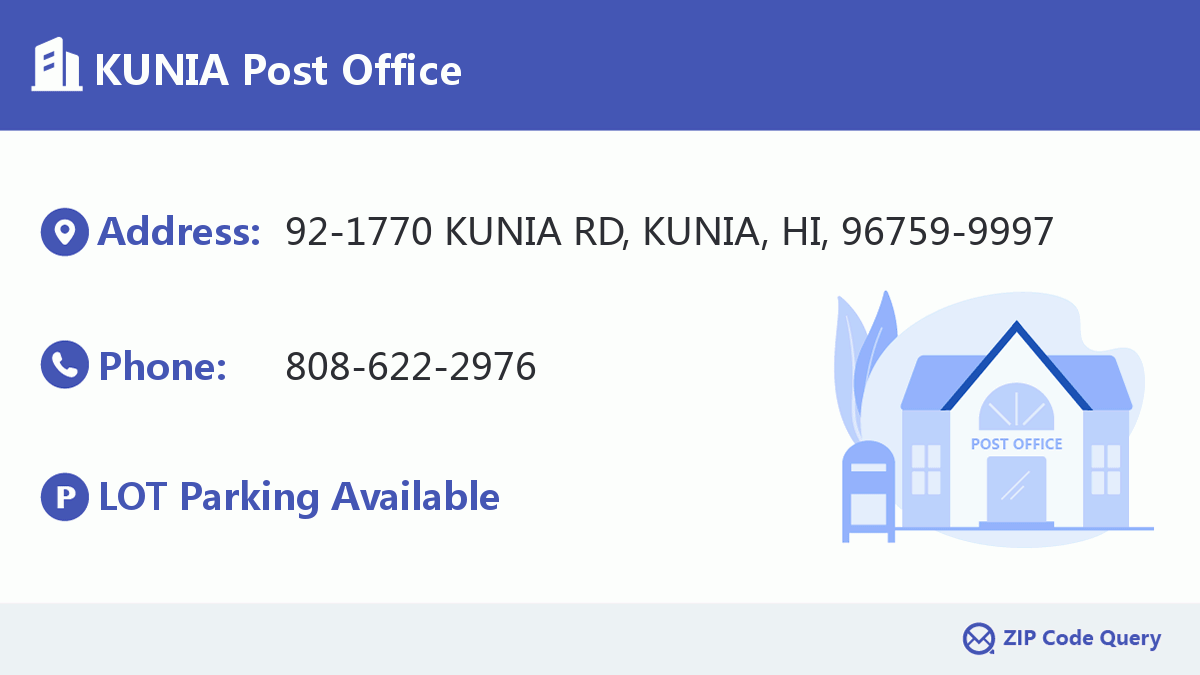 Post Office:KUNIA